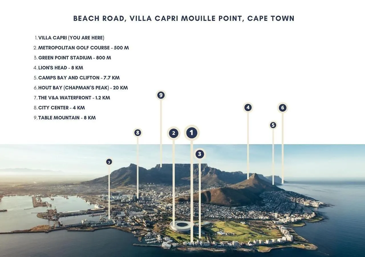 Villa Capri Cape Town Apartment